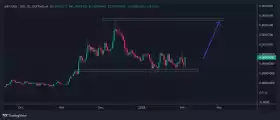IncomeSharks