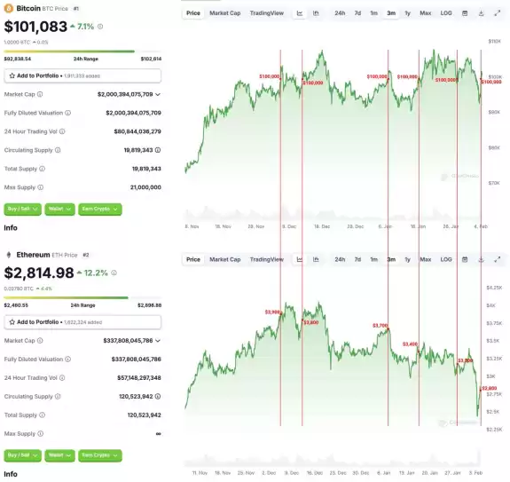 Lookonchain