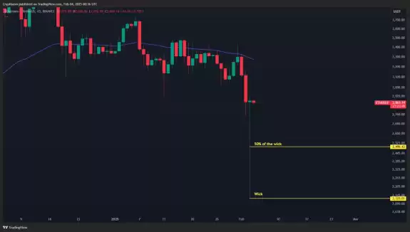 CrypNuevo🔨