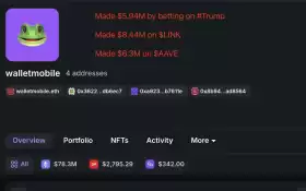 Lookonchain