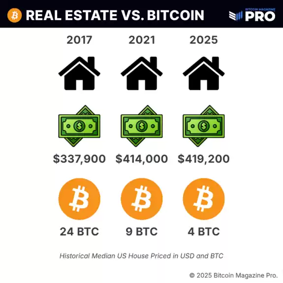 Bitcoin Buddha
