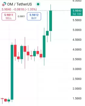 Mark.eth🥷