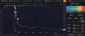 Lookonchain