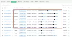 Lookonchain
