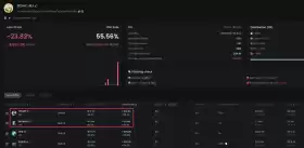 Lookonchain