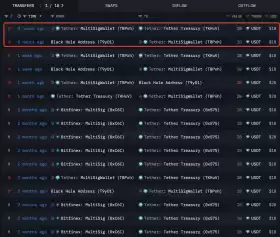 Lookonchain