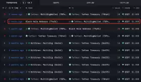 Lookonchain