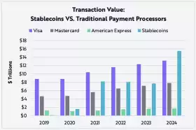 Lookonchain