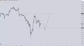 Crypto Chase