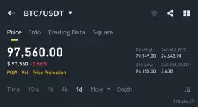Crypto GVR
