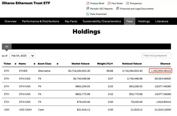 Lookonchain