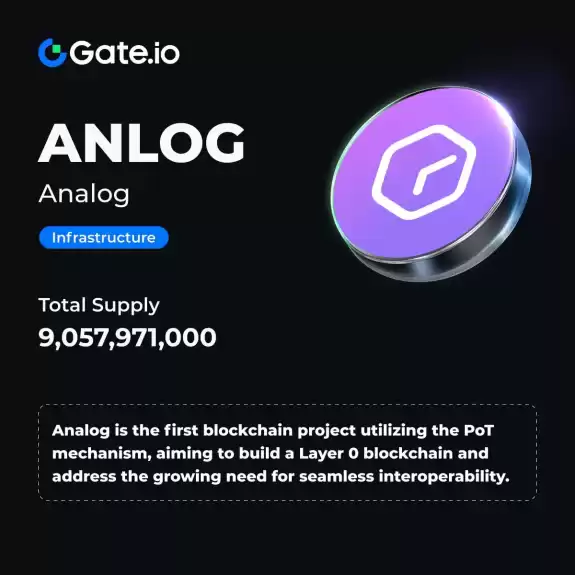 Gate.io