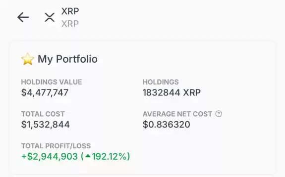 Crypto Beast 