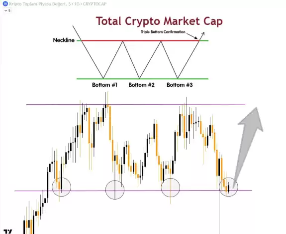 Cryptosahintas