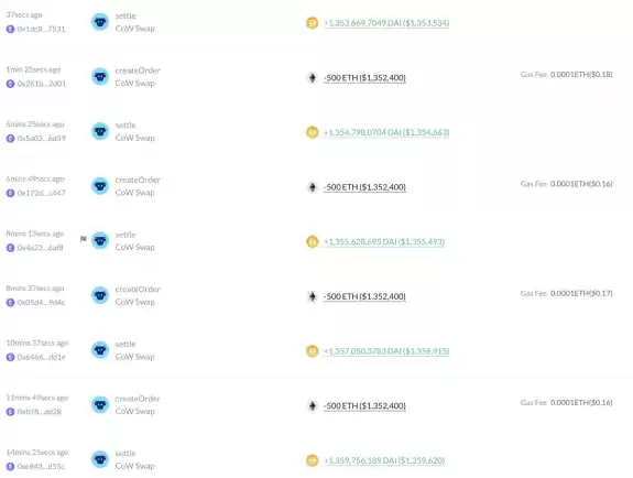 Lookonchain