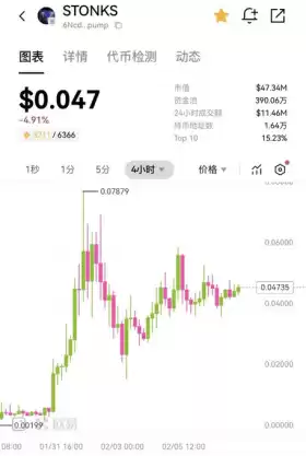 牛哥.eth