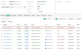 Lookonchain