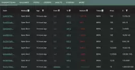 Lookonchain