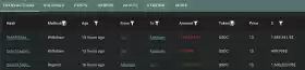 Lookonchain