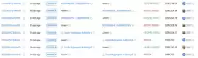 Lookonchain