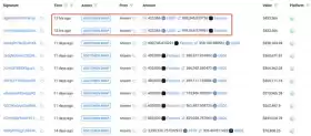 Lookonchain