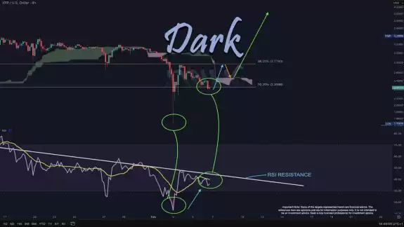 Dark Defender
