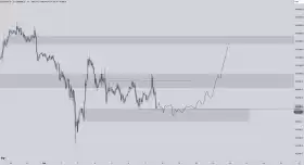 Crypto Chase