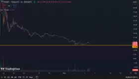 Crypto Futur