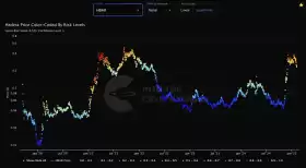 Into The Cryptoverse