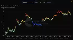 Into The Cryptoverse