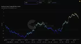 Into The Cryptoverse