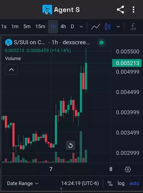 wallstreetbets