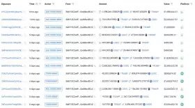 Lookonchain