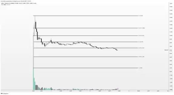 Altcoin Sherpa