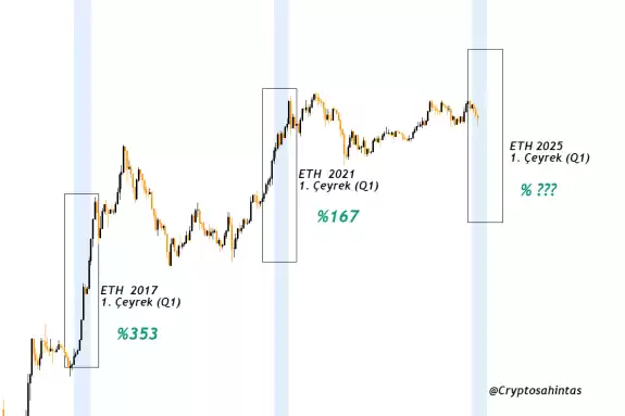 Cryptosahintas