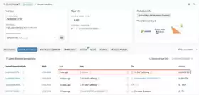 Lookonchain