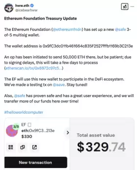 Lookonchain