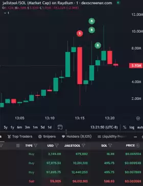 BlockNews