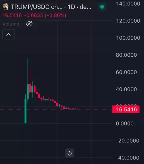 MrPunk.eth