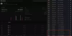 Lookonchain