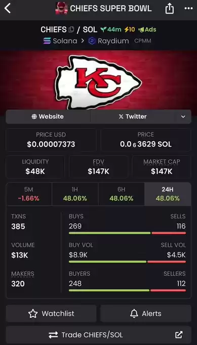 Crypto Z