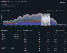 Altcoinist.com🪖