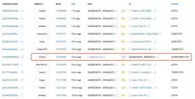 Lookonchain