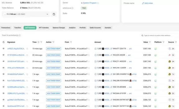 Lookonchain