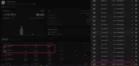 Lookonchain