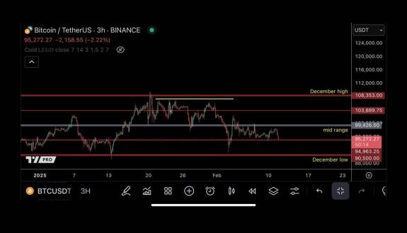 TraderSZ