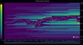 Crypto-ROD
