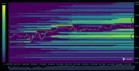 Crypto-ROD