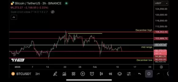 TraderSZ