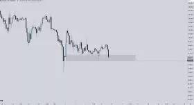Crypto Chase